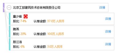 北京工部建筑技术咨询有限责任公司 专业技术咨询赋能现代建筑高质量发展