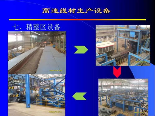 高速线材生产技术探析与行业交流