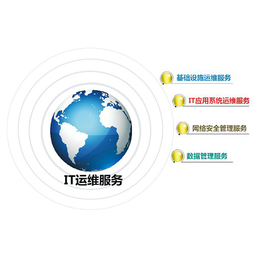 太原技术运维 一线经验与前沿交流的实战路径
